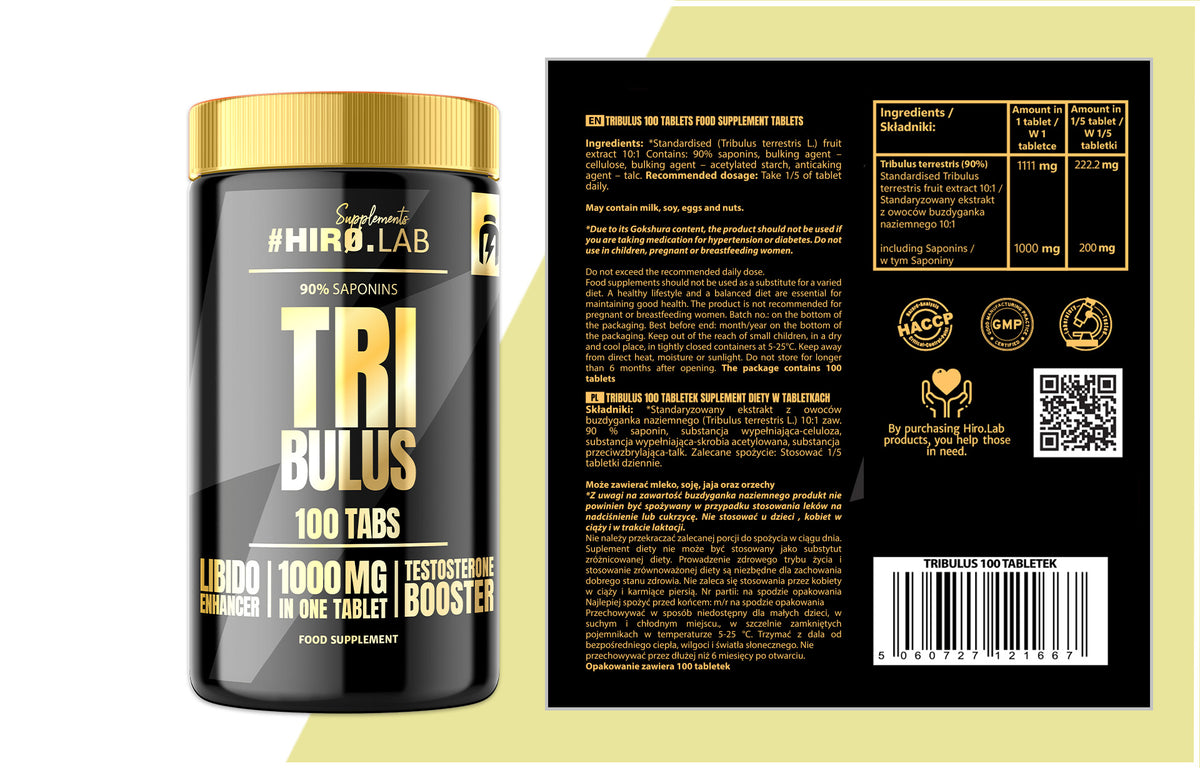 Hiro.Lab Tribulus – composition